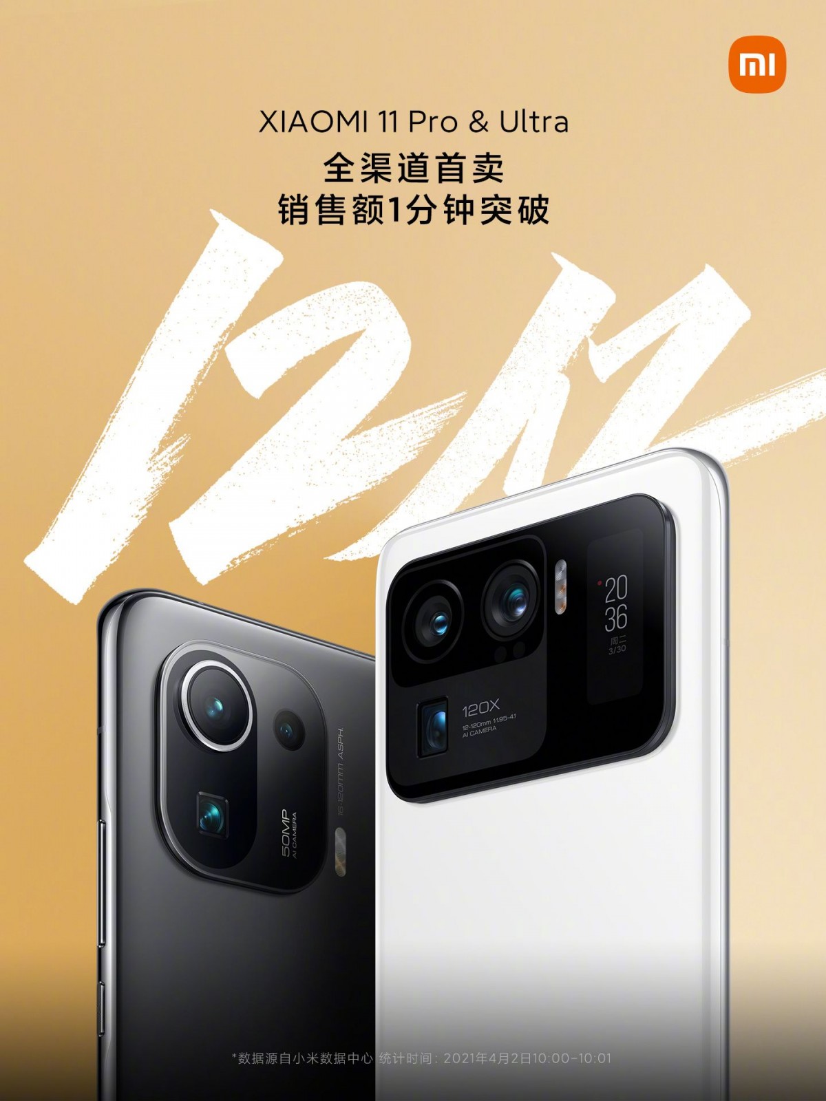 شاومي تطلق هاتف Xiaomi Mi 11 Pro رسمياً